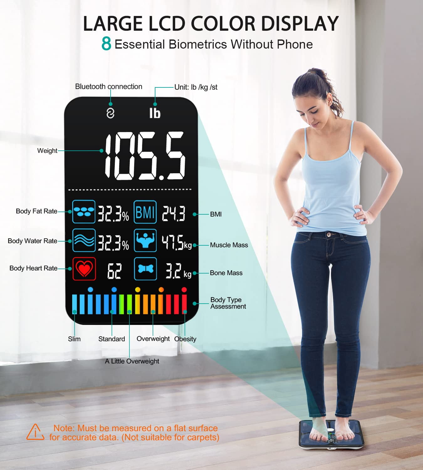 ABLEGRID Digital Weight Scales, Smart Scale for Body Weight and Fat, Large Display, 16 Body Composition Metrics BMI Weight Scale with APP, 400lb, Rechargeable