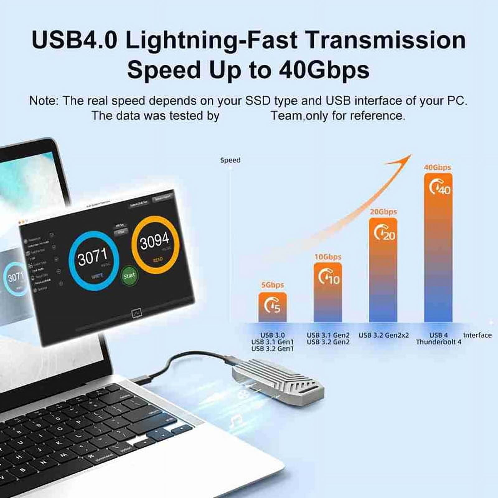 40Gbps M.2 NVMe SSD Enclosure USB4 Type-C External Portable M2 Nvme Case Aluminum Support Thunderbolt4 Tool Free