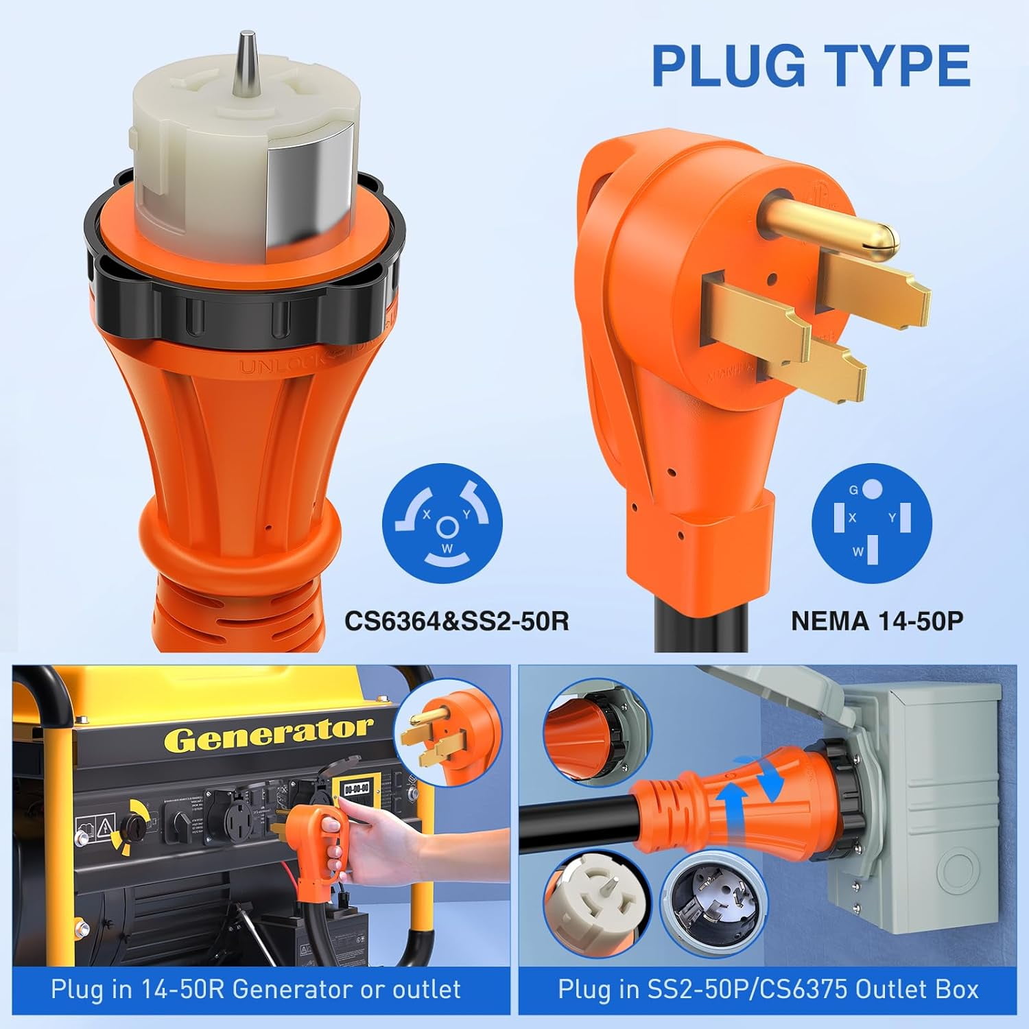 Nilight 50 Amp 15FT Generator Extension Cord 250V 12500Watt Heavy Duty 6/3+8/1 Gauge Pure Copper STW Wire UL Listed 4 Prong 14-50P SS2-50R&CS6364 Twist Lock for RV Camper Outdoor Use