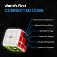 thumbnail image 4 of GoCube (3X3, Edge), 4 of 5