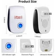 Ultrasonic Pest Repeller,2020 Upgraded Electronic Pest Repellent Plug