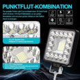 thumbnail image 2 of LED Work Light 12V 2PCS123W 4' led tractor Spotlight Square 12V 24V light work lights for offroad Car trucks SUV 4x4 tractor, fog light, 2 of 4