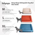 thumbnail image 2 of Ibiyaya FB2292-M-B Deep Sleep Orthopedic Dog Bed, Royal Blue - Medium, 2 of 7