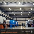 thumbnail image 6 of Sylvania 61455 - LEDWRAP/120/PIR/48840 Indoor Wraparound LED Fixture, 6 of 7