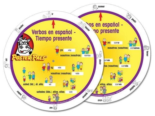 Poster Pals Spanish Verb Reference Wheel