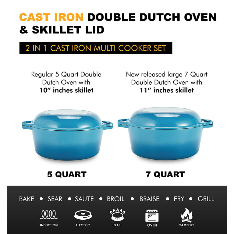Enameled Blue 2-in-1 Cast Iron Multi-Cooker Heavy Duty Skillet and Lid Set  