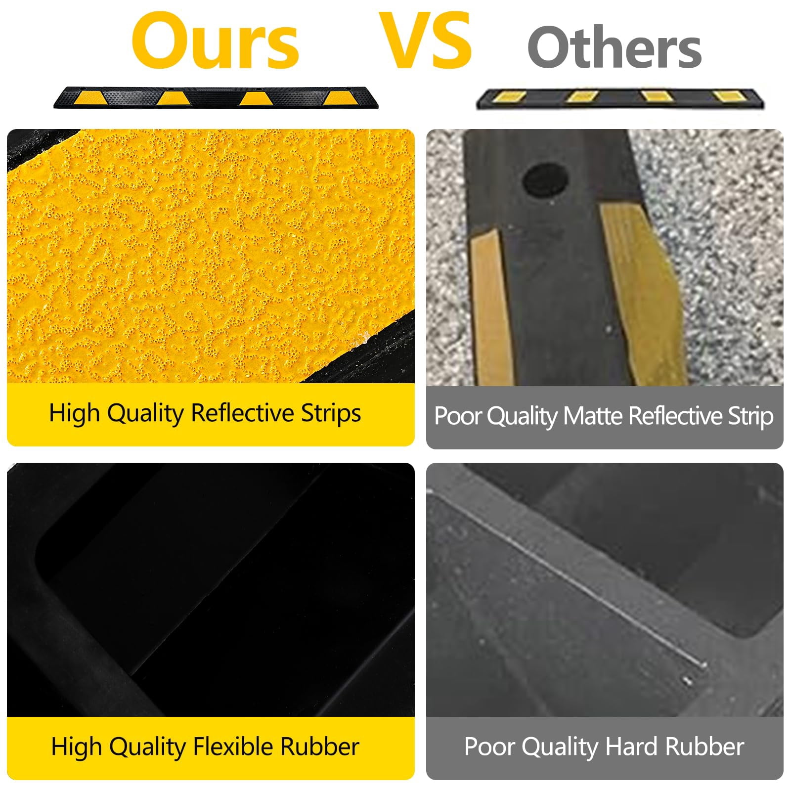 2024 New Curb Parking Garage Floor Stopper - 72 Inch Extra Wide Heavy Duty Rubber Parking Lot Stopper, for Vehicles Truck Driveway, Protect Pumpers from Cars Trucks