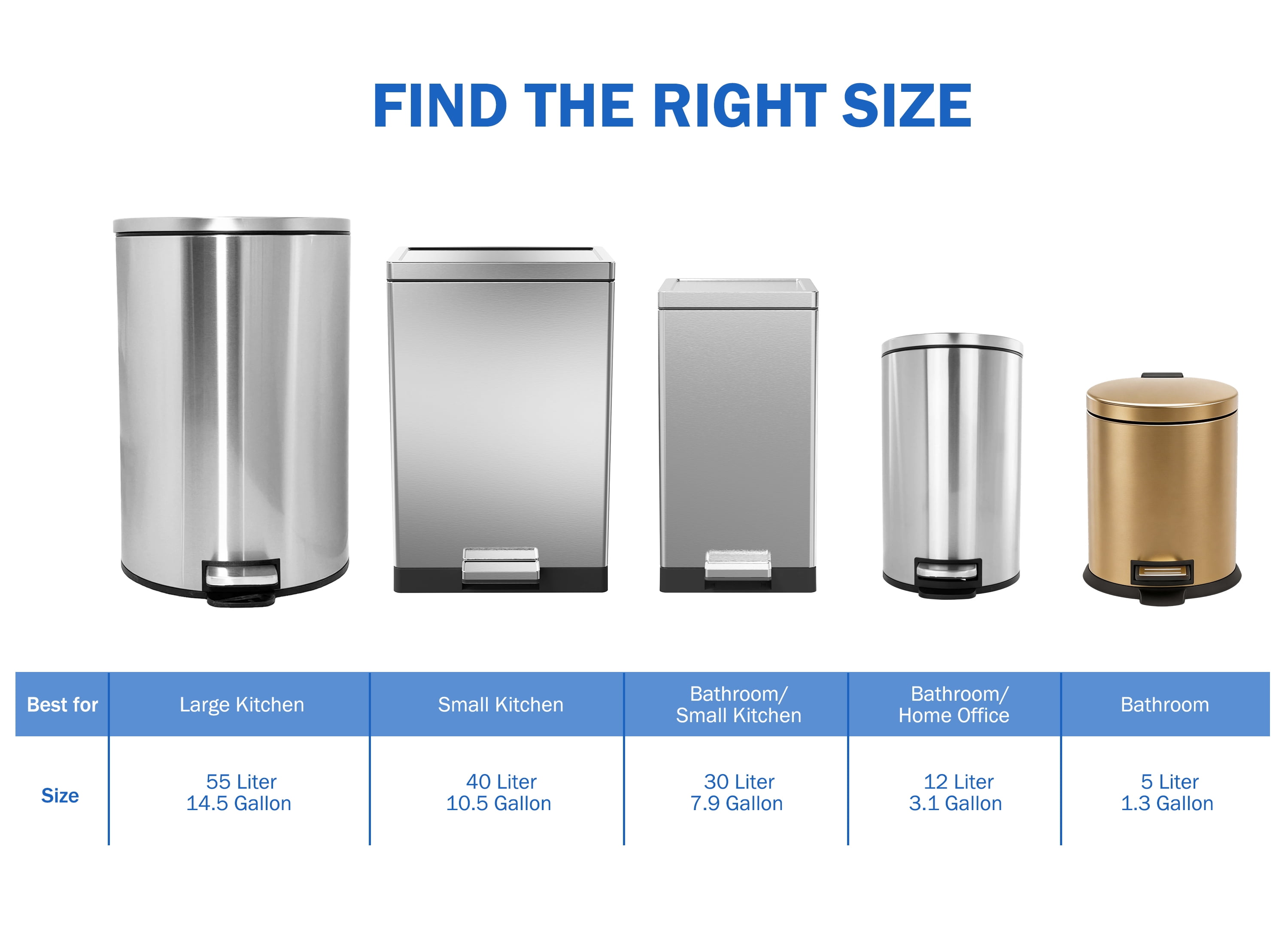Koomade 2 Pack Bathroom Trash Can, 1.3 Gallon Stainless Steel Step Garbage Bin with Lid, Gold