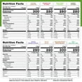 thumbnail image 3 of Oats Overnight Ultimate Variety Pack - High Protein, 5g Fiber Breakfast Protein Shake, Gluten Free Oatmeal, Non GMO Oatmeal - Green Apple Cinnamon, Coconut Cream Pie & More (16 Pack + Shaker Bottle), 3 of 10