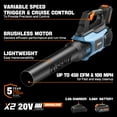 thumbnail image 6 of SENIX 20 Volt Max* Cordless Brushless Leaf Blower with 5.0Ah Battery & Charger Included, Variable Air Speeds Up To 450 CFM 100 MPH, BLAX2-M3, 6 of 11