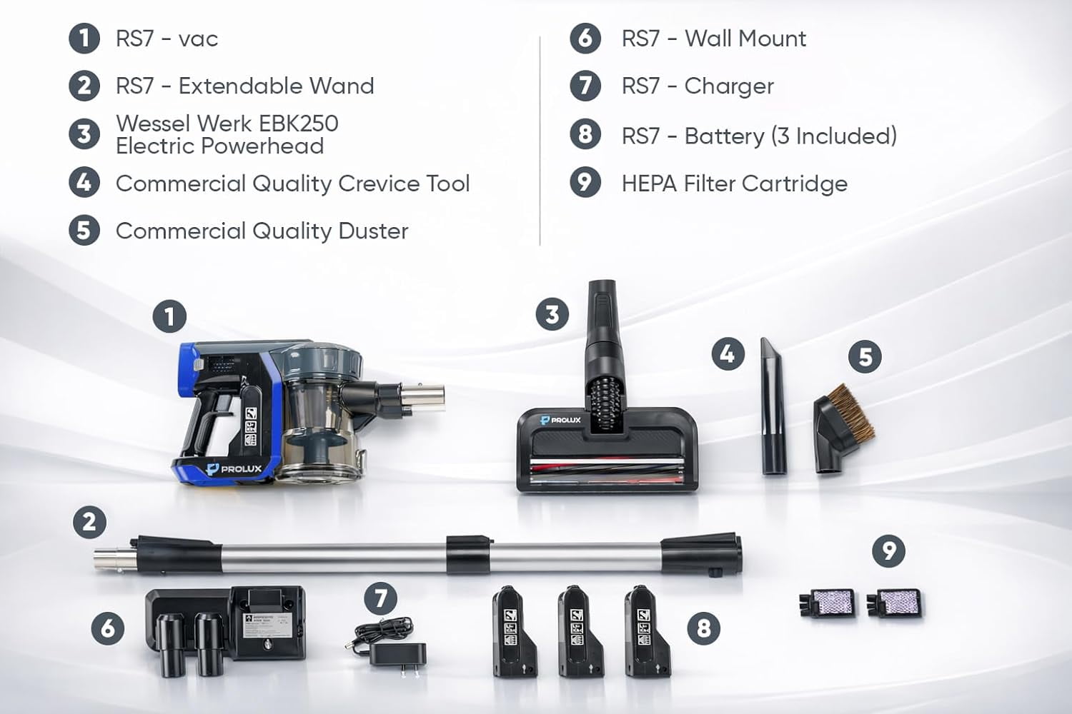 Prolux RS7 PRO Cordless Handheld Stick Vacuum by Prolux Cleaners