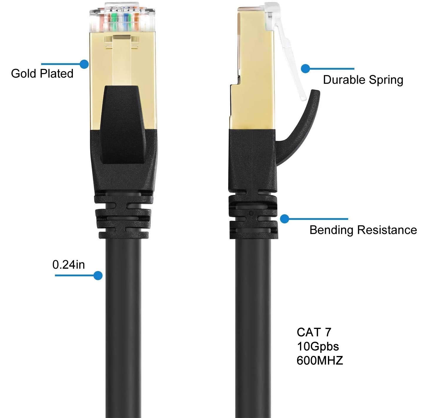 Tianle Cat 7 Ethernet Cable, Cat7 Gigabit Lan Network RJ45 High-Speed Patch Cord Flat 10Gbps 600Mhz/s SFTP Internet Cable for Xbox,PS4,PS3,Modem,Router,LAN,Switch (Black, 20M/65FT)