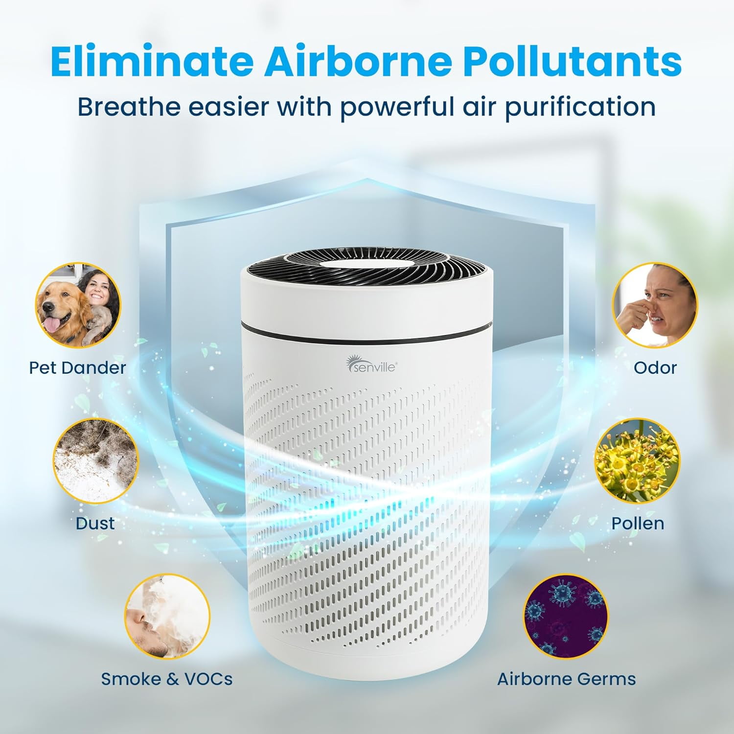 Senville Air Purifier, HEPA Filter, 250 sq ft Coverage