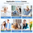 thumbnail image 3 of 2 Pack H7129/H7128 Replacement Filter, Compatible with GoveeLife H7129/ H7128 Air Purifiers, 3-in-1 H13 True HEPA Air Filter Replacement, 3 of 8