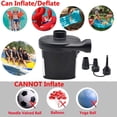 thumbnail image 5 of BOMPOW Bomba de aire eléctrica para inflables Bomba de colchón de aire Cama de aire Piscina Balsa de juguete Barco Bomba de flotador de piscina eléctrica rápida Negro (Bomba de CA (130 W)), 5 of 5