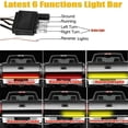 thumbnail image 2 of ALING  60" Truck Tailgate Light Bar 432 Led Triple Row Tailgate Light Strip With Red Running Brake Lights Turn Signal White Reverse Light,Waterproof Truck Trailer Tail Light Strip, 2 of 8