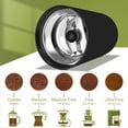 thumbnail image 3 of Coffee Grinder, Wancle Electric Coffee Grinder, Quiet Spice Grinder, One Touch Coffee Mill for Beans, Spices and More, with Clean Brush (Black+Red Button), 3 of 6