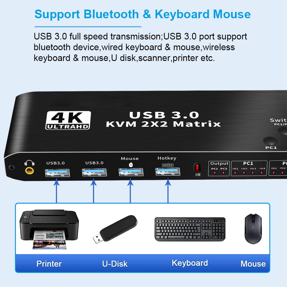 AUBEAMTO 4K 60Hz KVM Switch Matrix HDMI 2 Port Dual Monitor HDMI KVM Switch USB 3.0 KVM Switch Keyboard Mouse Switcher Box for 2 computer 2 monitor