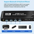 thumbnail image 5 of AUBEAMTO 4K 60Hz KVM Switch Matrix HDMI 2 Port Dual Monitor HDMI KVM Switch USB 3.0 KVM Switch Keyboard Mouse Switcher Box for 2 computer 2 monitor, 5 of 7