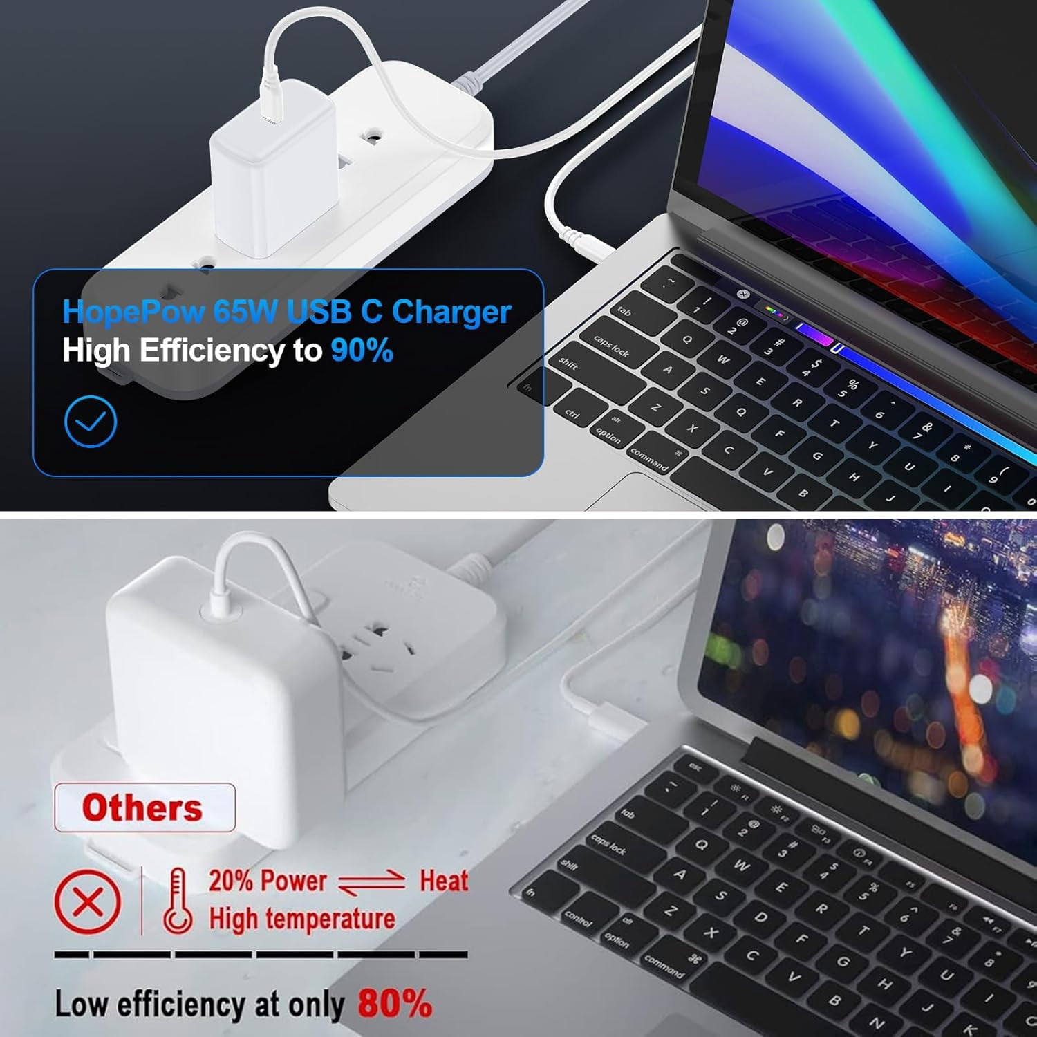 RGHJAR-65W Super Fast Charger Block Plug with 6FT USB C to USB C Cable Fast Charging Android Phone Power Adapter for Samsung Galaxy S26/S26 Ultra/S26+/S25 Ultra/S25/S25+/S24 Ultra/S24/S24+/S23/A17/A5