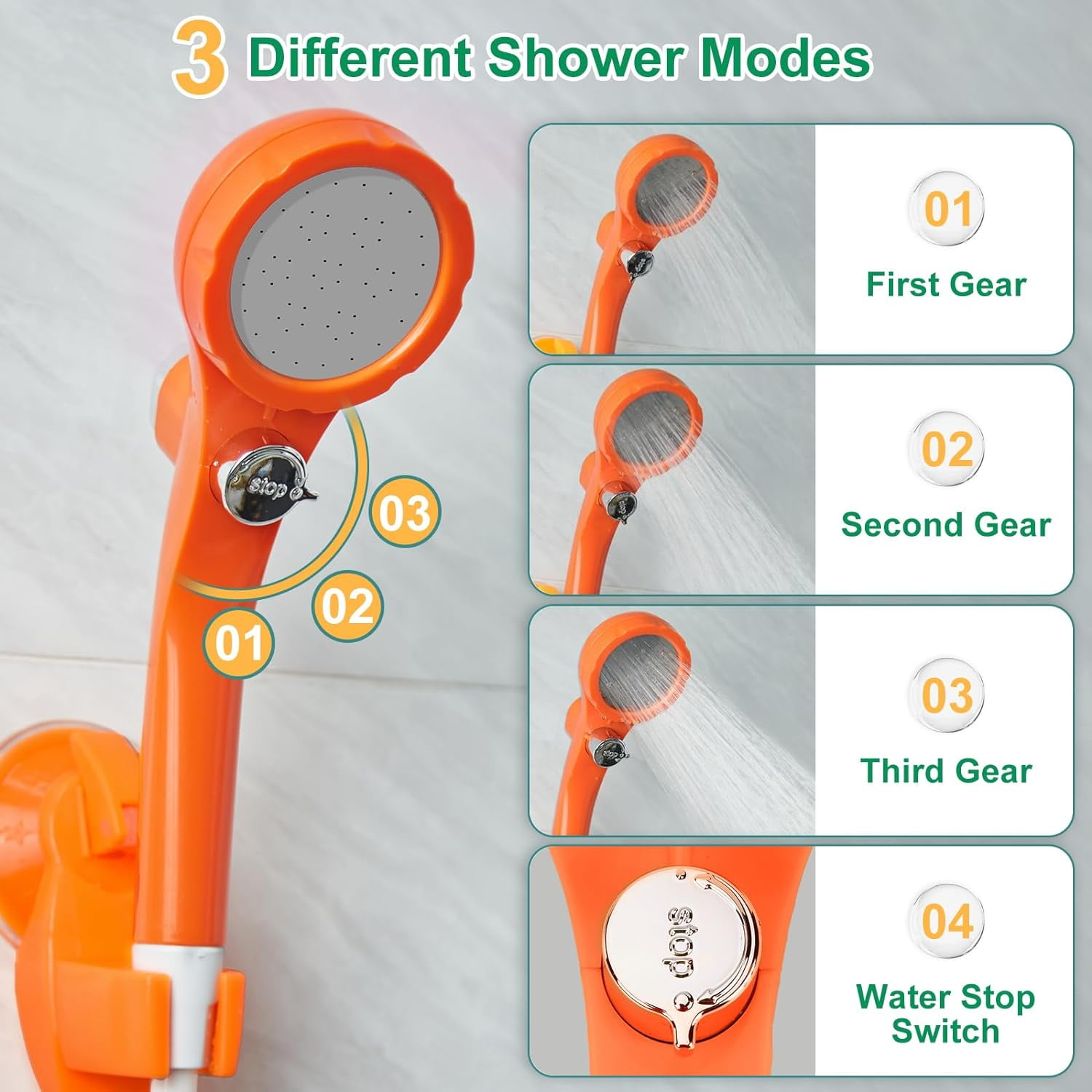 WADEO Portable Shower for Camping, Outdoor Electric Shower Rechargeable Pump with Intelligent Digital Display, Camping Shower Head Nozzle for Camping, Hiking, Traveling, Washing