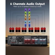 Donner Stereo Receivers, Premium 1000W Peak Power 6 Channel Audio Amplifier with Bluetooth 5.3, USB, FM, 2 Mic-in, Echo, RCA, Optical/Coaxial Input for Home, Karaoke, Theater Speakers