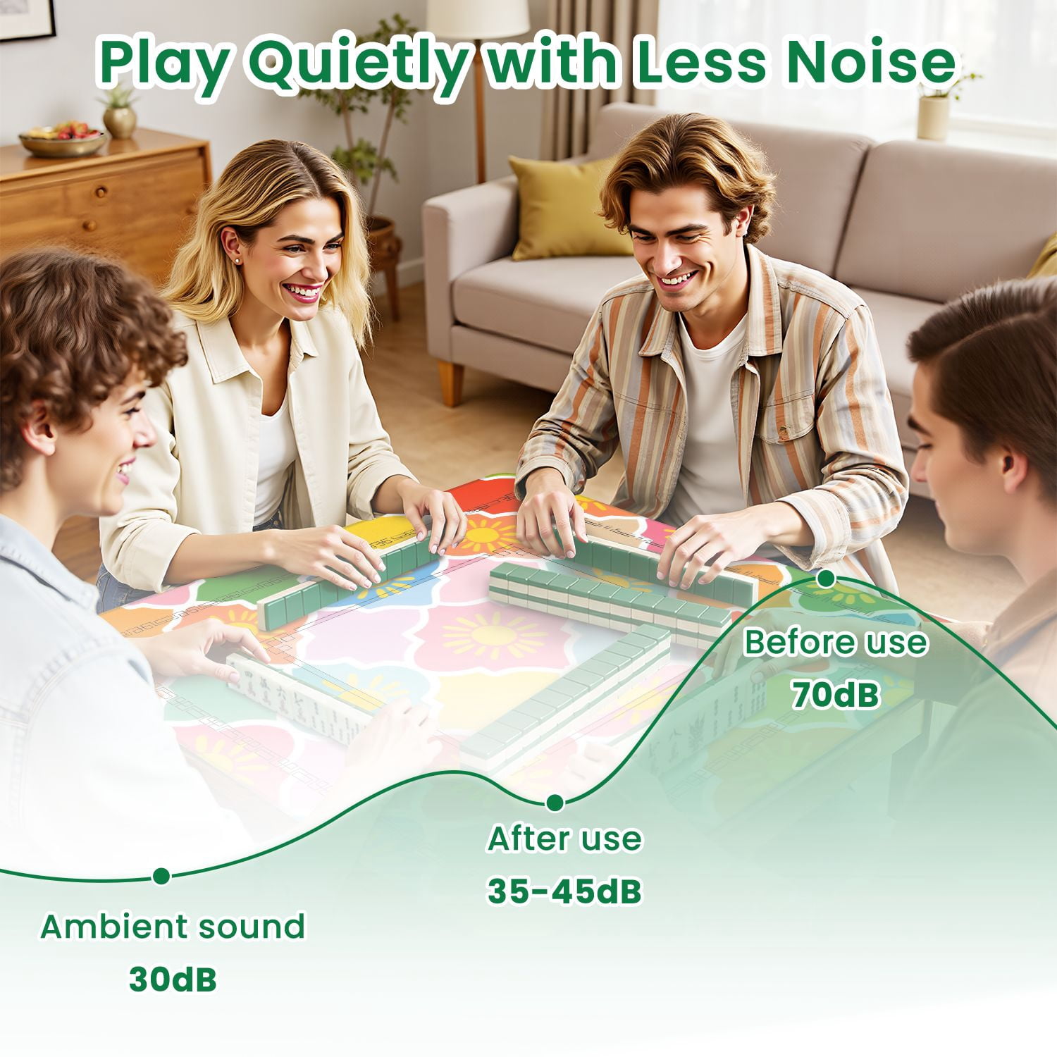 Mahjong Mat 31.5" x 31.5" Colorful Geometric Floral Sun Motifs Vibrant Palette Non-Slip Noise Reduction American Mahjong Tiles Table Cover for Dominoes Poker Card Board Games Gift