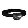 thumbnail image 2 of Princeton Tec Vizz II Intrinsically Safe Headlamp - Black, 2 of 4