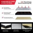 thumbnail image 6 of Heat Shield Sound Deadener Home/Roof/Auto Insulation Aluminium Foil Foam Waterproof Backed w/Adhesive 39"Width, 6 of 8
