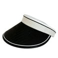 thumbnail image 1 of Femmes Chapeau de Soleil Vide Haut Long Bord Protection Solaire Réglable Anti-Dérapant Écran Solaire Bloc Soleil Extérieur Cyclisme Dame Chapeau d'Été Il, 1 of 10