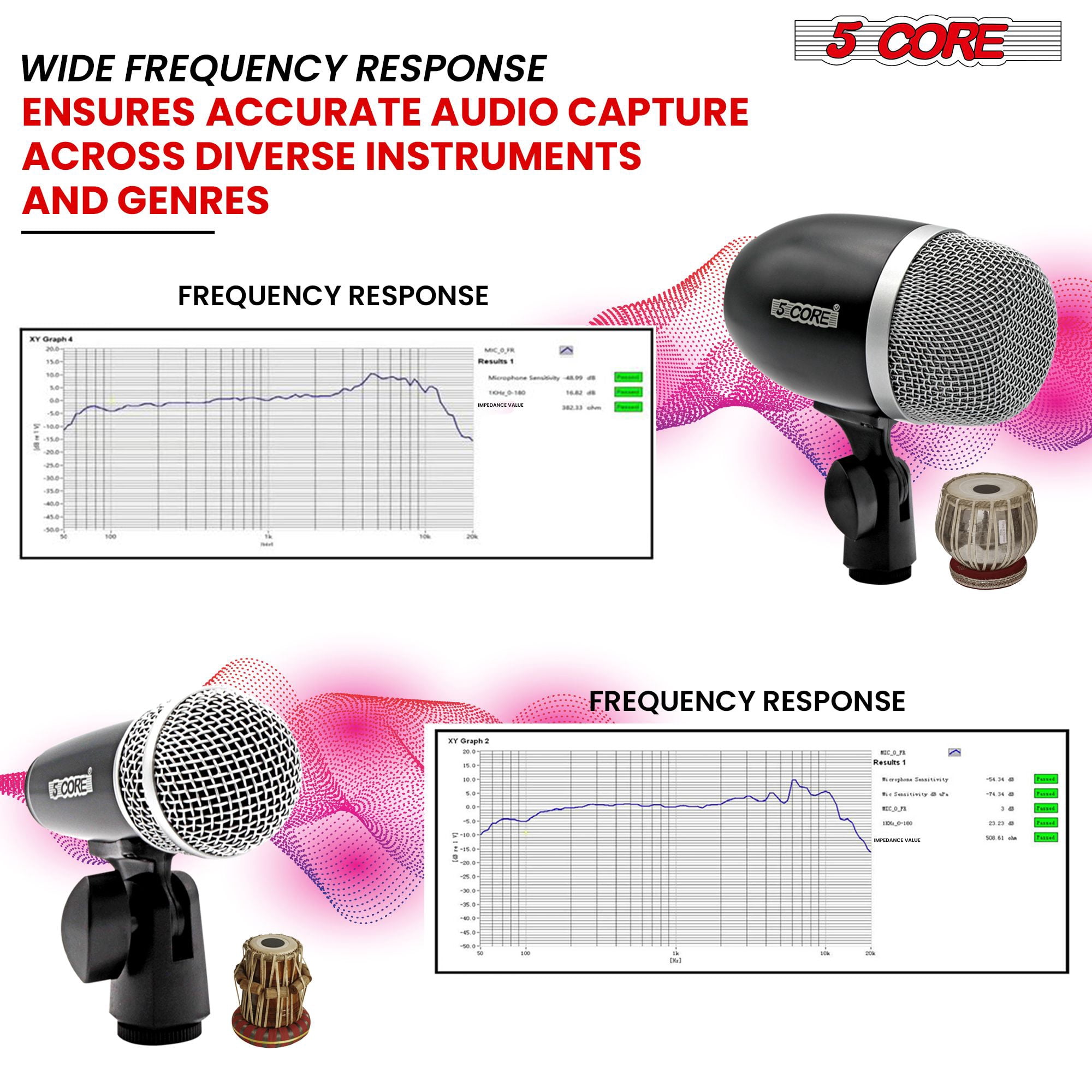 XLR Wired Cardioid Instrument Microphone for Tabla - Dynamic Moving Coil, Swivel Mount & Rim Clip Included