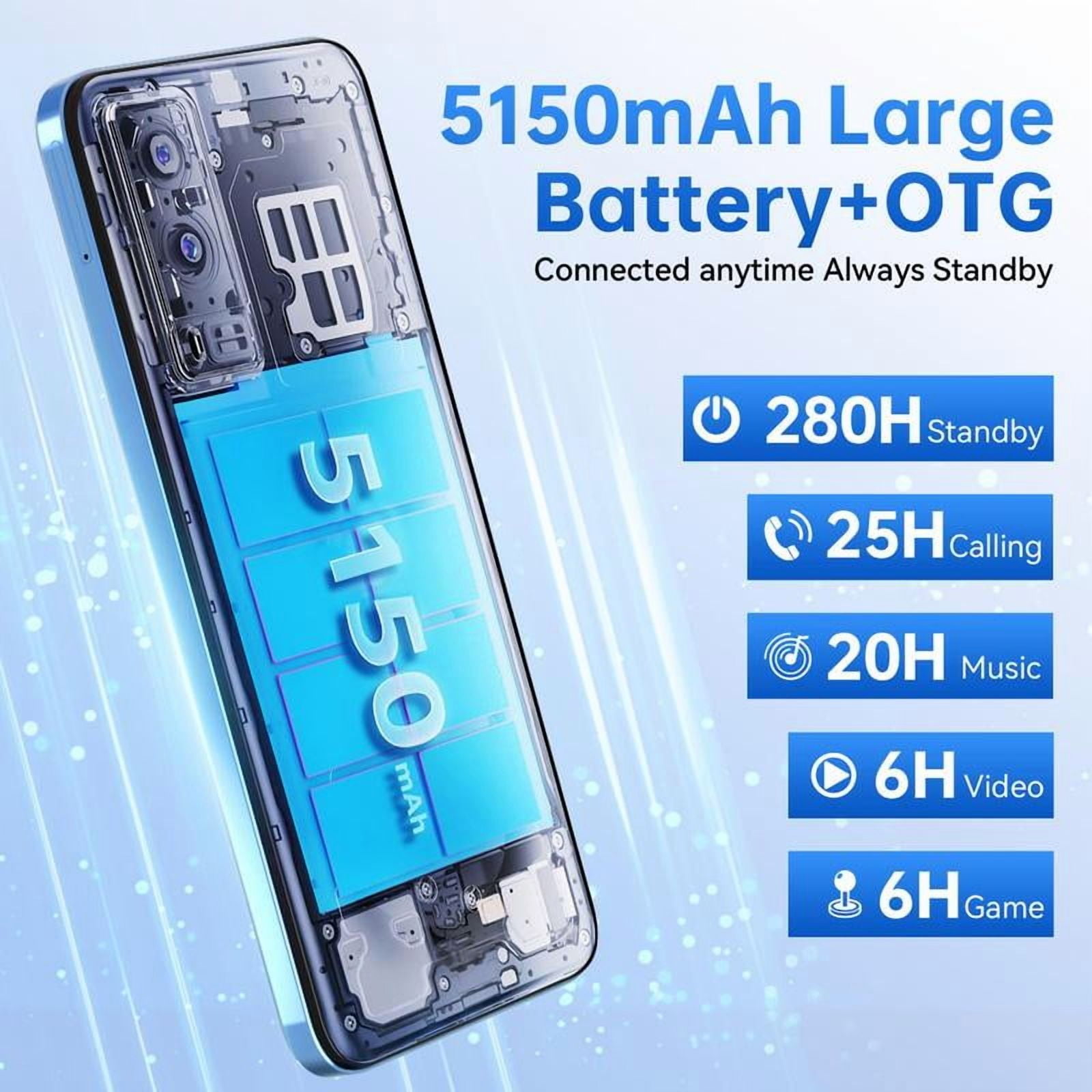 OUKITEL C36 Unlocked Smartphone – 6.56