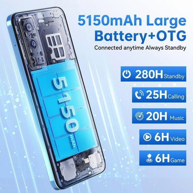 OUKITEL C36 Unlocked Smartphone – 6.56