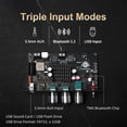 thumbnail image 4 of Placa amplificadora Zailen Audio TW100U de 100 W con Bluetooth 5.3, 4 of 6