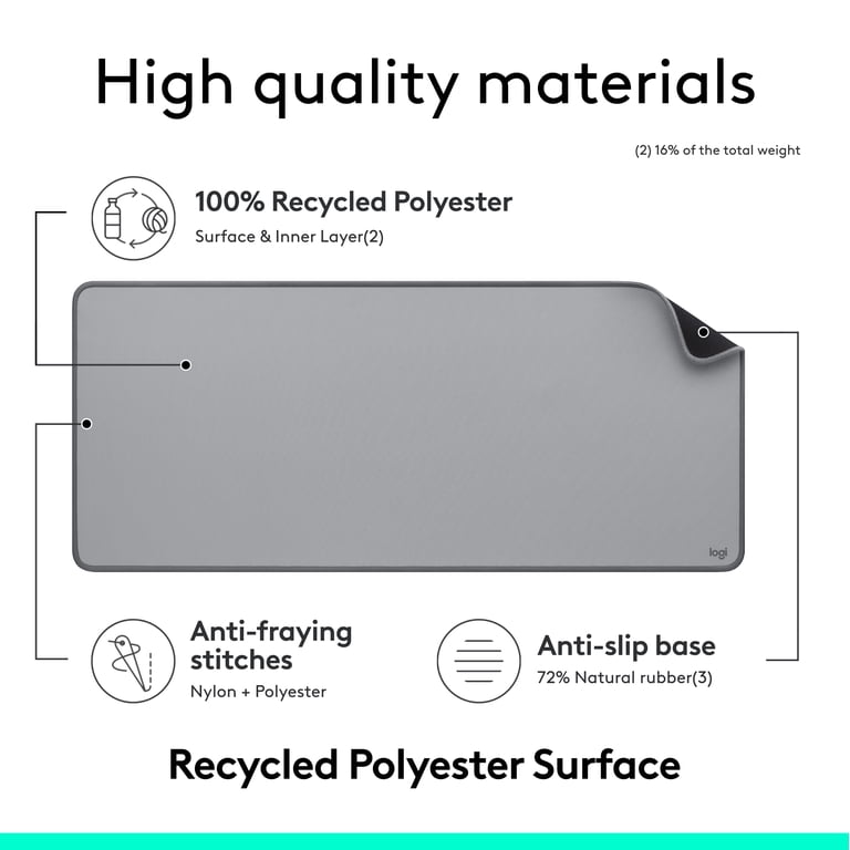 Logitech Studio Series Desk Mat, Mid Gray photo 4