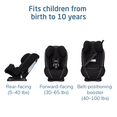 thumbnail image 3 of Maxi-Cosi Pria Max All-in-One Convertible Car Seat, Spirulina, 3 of 8
