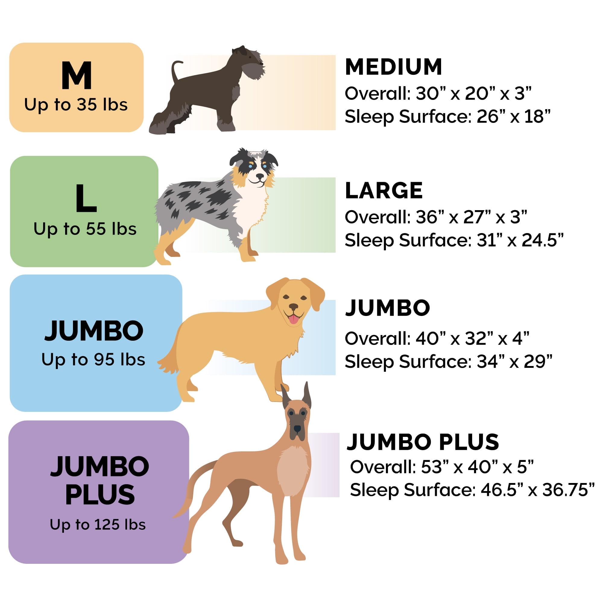 FurHaven Pet Products Plush & Decor Check Comfy Couch Orthopedic Pet Bed for Dogs & Cats - Wheat, Large