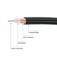 thumbnail image 4 of Uxcell Coaxial Cables 400 Type N Male to SMA Male Low Loss Coaxial Cables 2FT Black 1Pcs, 4 of 4