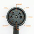 thumbnail image 3 of 2 Pieces Garden Hand Shower, Irrigation Shower With 8 Spray Patterns Garden Shower - High Pressure Hand Sprayer For Watering Lawns, Car Washing, Pet Bathing, Pavement Cleaning, 3 of 7