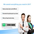 thumbnail image 7 of EIOTCLUB Card  - Ideal for Security camera Trail camera Cellular Camera, No Contract | 5G/4G LTE Network in USA Coverage | 3-in-1 SIM Card, 7 of 7