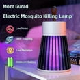 thumbnail image 2 of 2024 Portable Mosquito Repellent Device with USB Rechargeable and Quiet Operation for Outdoor Use, 2 of 5