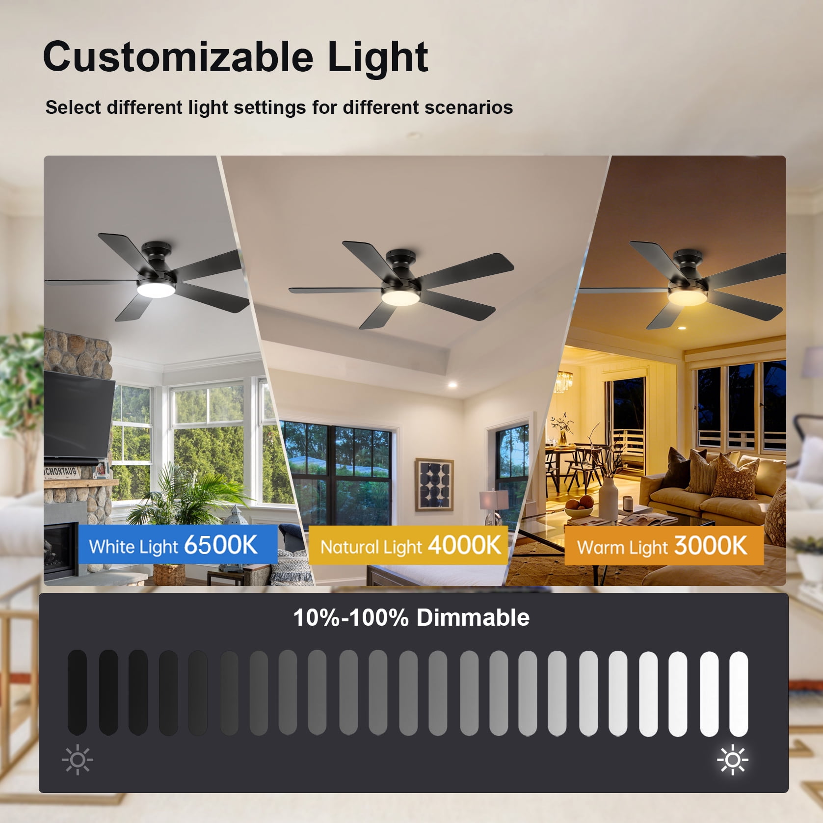 Mintazer 52 in Low Profile Ceiling Fan with Dimmable LED Light & Remote Control, Modern Ceiling Fan with Noiseless for Bedroom Living Room, Black
