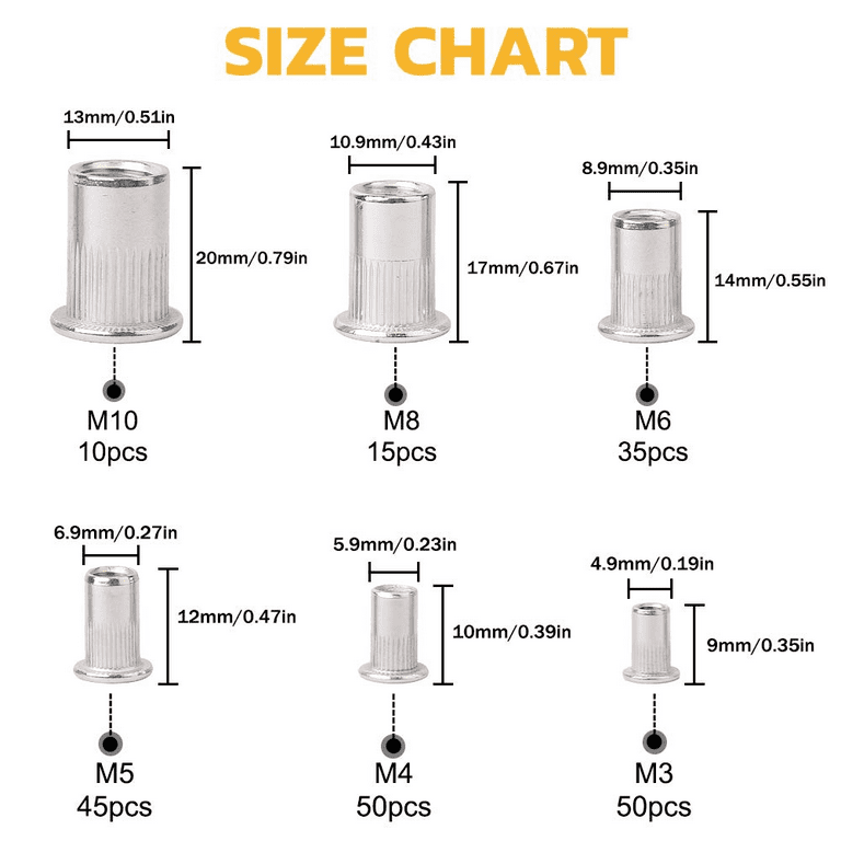 China Flat Hex Head Rivet Nut Pressure Threaded Inserts Blind Rivet Nut For Hardware Manufacturers And Suppliers | Hongji