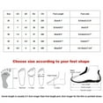 thumbnail image 7 of Danhjin Womens Wedge Platform Slingback Open Toe Summer Comfy High Heel Beach Sandals, Fashion Women Heeled Sandals Shoes for Travelling Pool Party Wedding Outdoor, 7 of 7