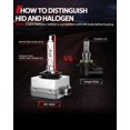 thumbnail image 4 of Bombillas HID para faros delanteros Torchbeam D3S, 8000 K, blanco y azul, 12 V, coche, 4 of 6