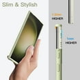 thumbnail image 3 of JETech Slim Fit Case for Samsung Galaxy S23 Ultra 5G 6.8-Inch, Soft TPU Thin Protective Phone Cover with Matte Finish, Shockproof (Lime), 3 of 7