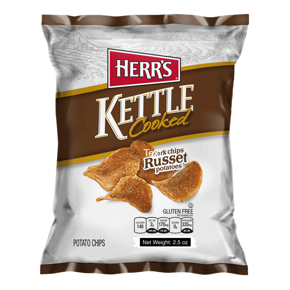 People Eating Dark Brown Potato Chips