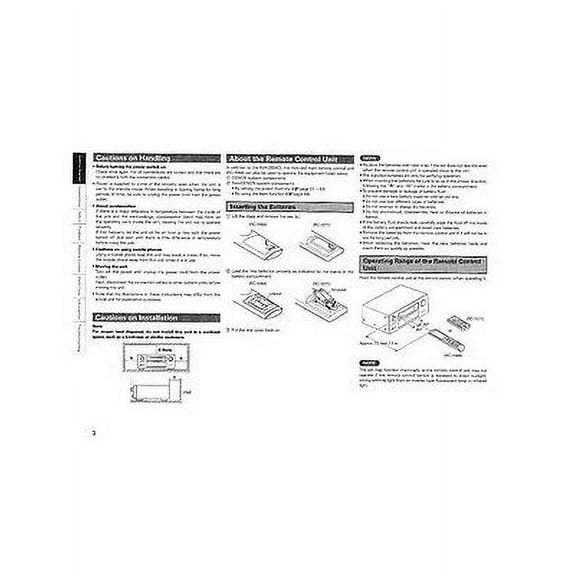 Instruction Manual ONLY for Denon RC-1068 Remote Control Owners Instruction Manual REPRINT