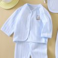 thumbnail image 4 of NIEWTR Newborn Baby Clothes Unisex Baby Clothes 4 Piece Layette Sets Cotton Newborn Clothes Gift Set Baby Gift Outfit for All Seasons(A-Blue,One Size), 4 of 5
