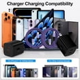 thumbnail image 2 of 40W PD Dual Port Type C Charger Block Fast Wall Charger with 2-Pack 6FT USB C Cable, Power Adapter Compatible with iPhone 17/16/15 Pro Max iPad Pro Galaxy S26 Android, Purple, 2 of 7